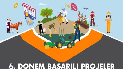 Tarımda Verimlilik ve Katma Değerin Artırılması Teknik Destek Programı çerçevesinde