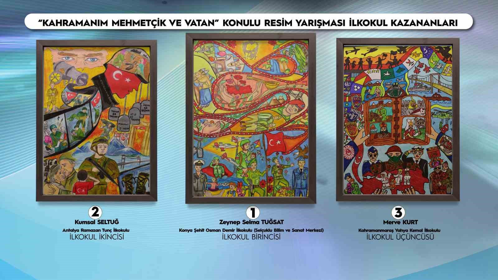 ‘KAHRAMANIM MEHMETÇİK VE VATAN’ YARIŞMASINDA HALK OYLAMASI SONUÇLANDI 3 ‘KAHRAMANIM MEHMETÇİK VE VATAN’ YARIŞMASINDA HALK OYLAMASI SONUÇLANDI